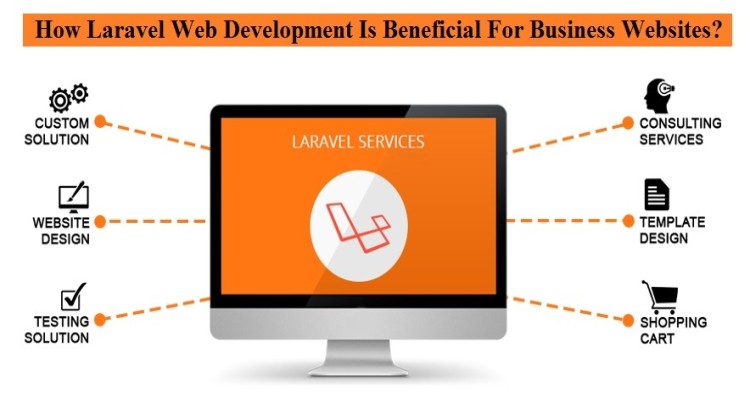 I will develop Web Application using Laravel