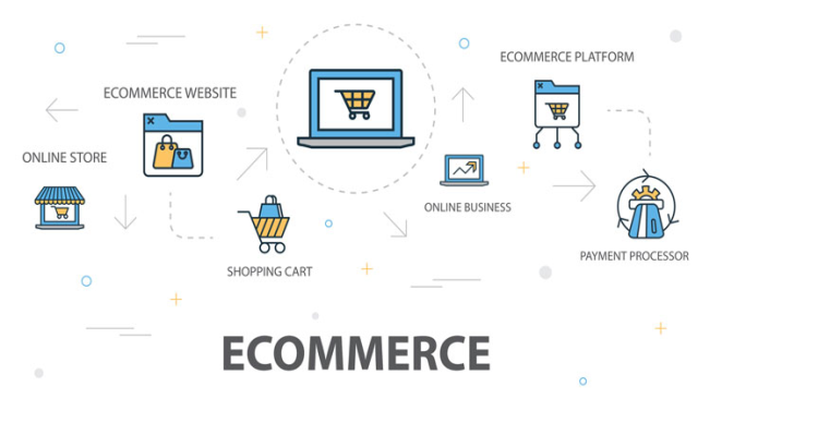 I will do e-commerce website maintenance, update , backup restore, security performance optimization