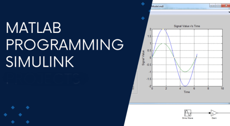 I will help with matlab programming, simulink, image, signal processing, control system