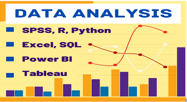 I will do data analysis with r, python, tableau, minitab, and spss