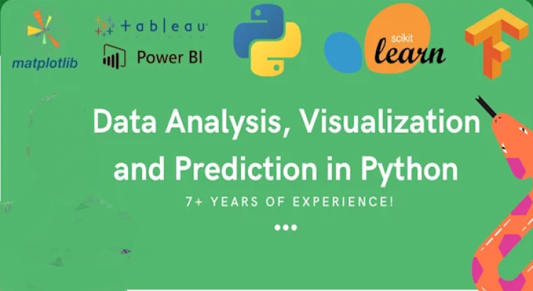 I will do data analysis, visualization and prediction in python, pandas, matplotlib