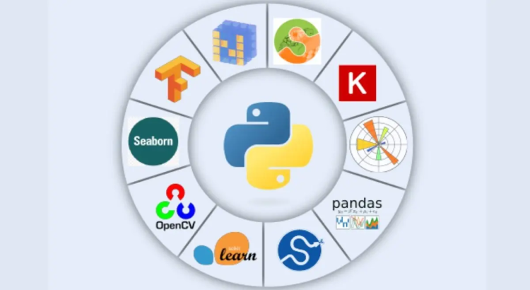 I will data science with python pandas scikit learn seaborn