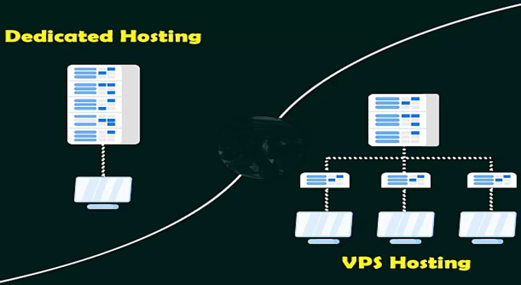 I will configure vps or dedicated server upon requirements