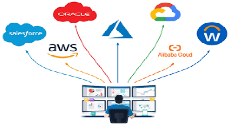 I will manage any linux cloud server, deployment, fix any issue in cloud