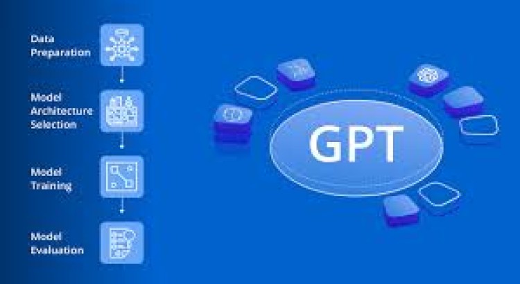 I will Custom openai chatgpt model on your dataset and business knowledge