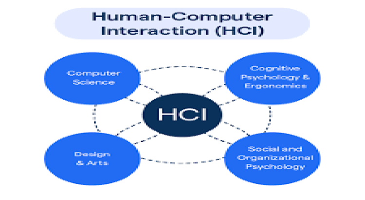 I will do hci design , models , interface , user centered design & report projects